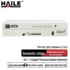 HAILE PDH Optical Transceiver