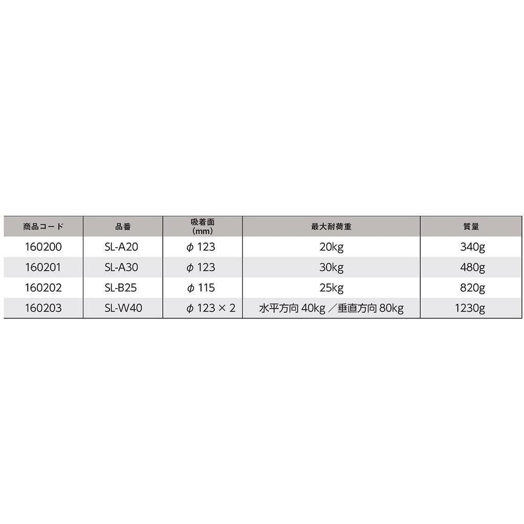 Niigata Seiki SK Всасывающий подъемник с большой рукояткой 25 кг SL-B25