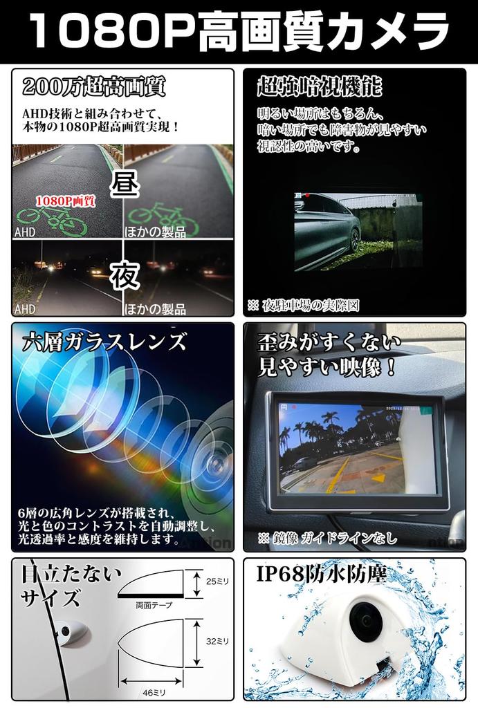 Монитор Antion 5 дюймов, комплект из 2 боковых камер, AHD1080P, IPS ЖК-монитор, Зеркало заднего вида,