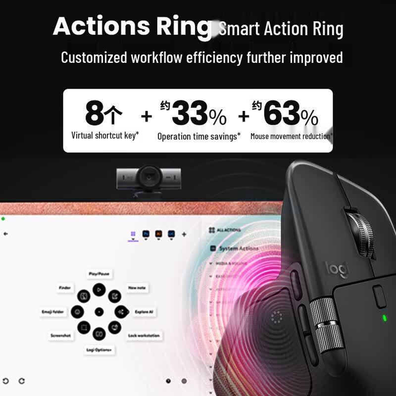 Беспроводная производительная мышь Logitech MX Master 4