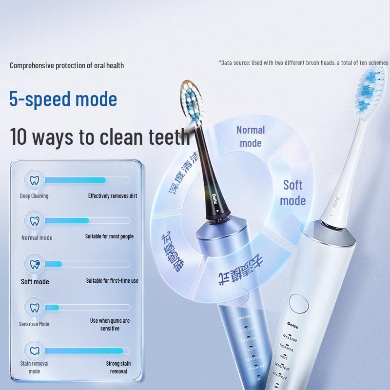 Panasonic EW-DC70 Sonic Electric Toothbrush