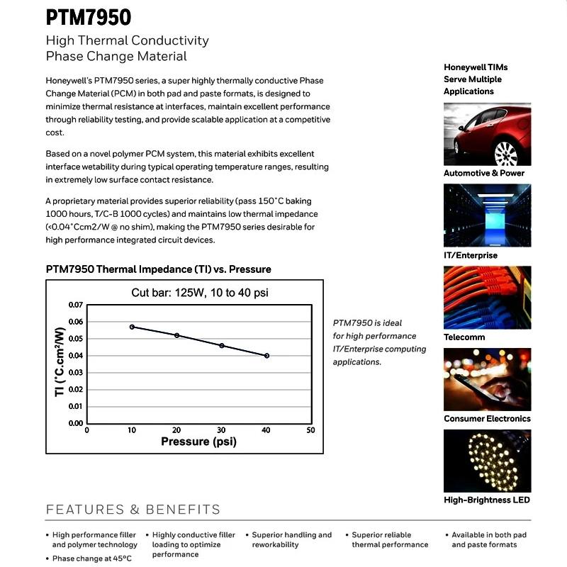 Honeywell PTM7950 Термопрокладка Материал с изменением фаз ЦП Видеокарта Ноутбук Компьютер Водяной Кулер Радиатор Радиатор Partner 8.5W/Mk