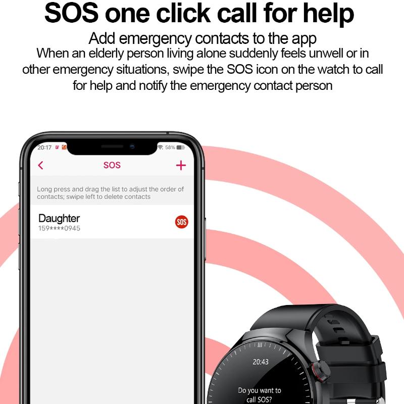 2025 New Health Nursing Grade Smart Watch Men Blood Lipid Uric Acid Tracker ECG+PPG Clock Bluetooth Call Smartwatches For Xiaomi