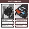 BAGE7 2026 Car Sticker Oxford Men's Satchel Crossbody Hand Machine Casual Handbag For BMW E87 E70 E91 E30 G20 E92 E93 E60 E46 E90 G30