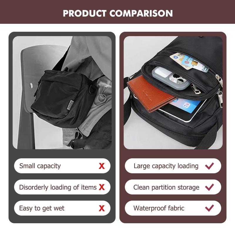 BAGE7 2026 Car Sticker Oxford Men's Satchel Crossbody Hand Machine Casual Handbag For BMW E87 E70 E91 E30 G20 E92 E93 E60 E46 E90 G30