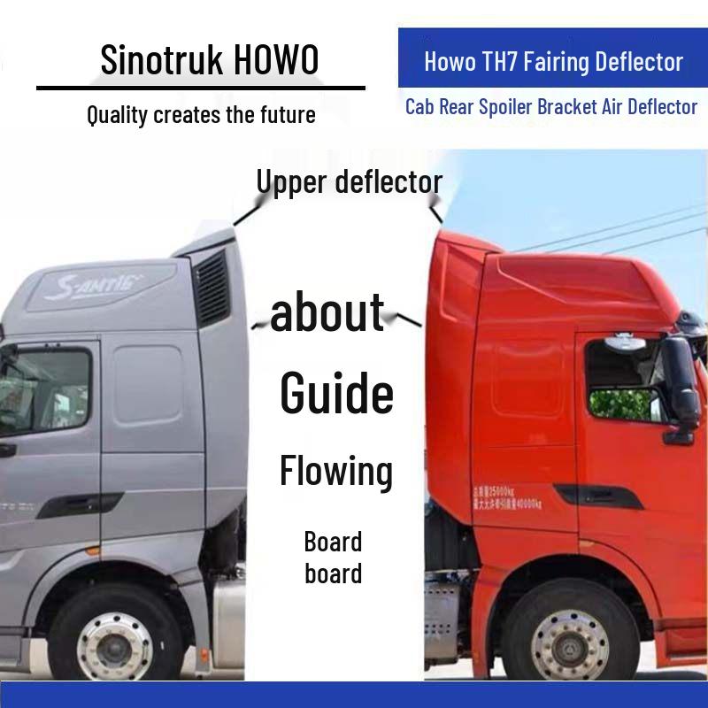 Sinotruk Howo TH7 Кожух Кабины Заднее Крыло Кронштейн Дефлектор Воздуха Направляющая Пластина