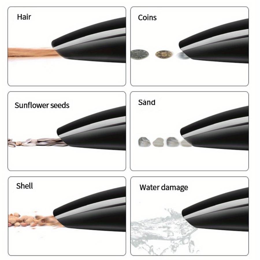 Мощный пылесос для влажной и сухой уборки для использования в автомобиле и дома — мощное всасывание, тихая работа, увеличенный радиус действия и комплект аксессуаров