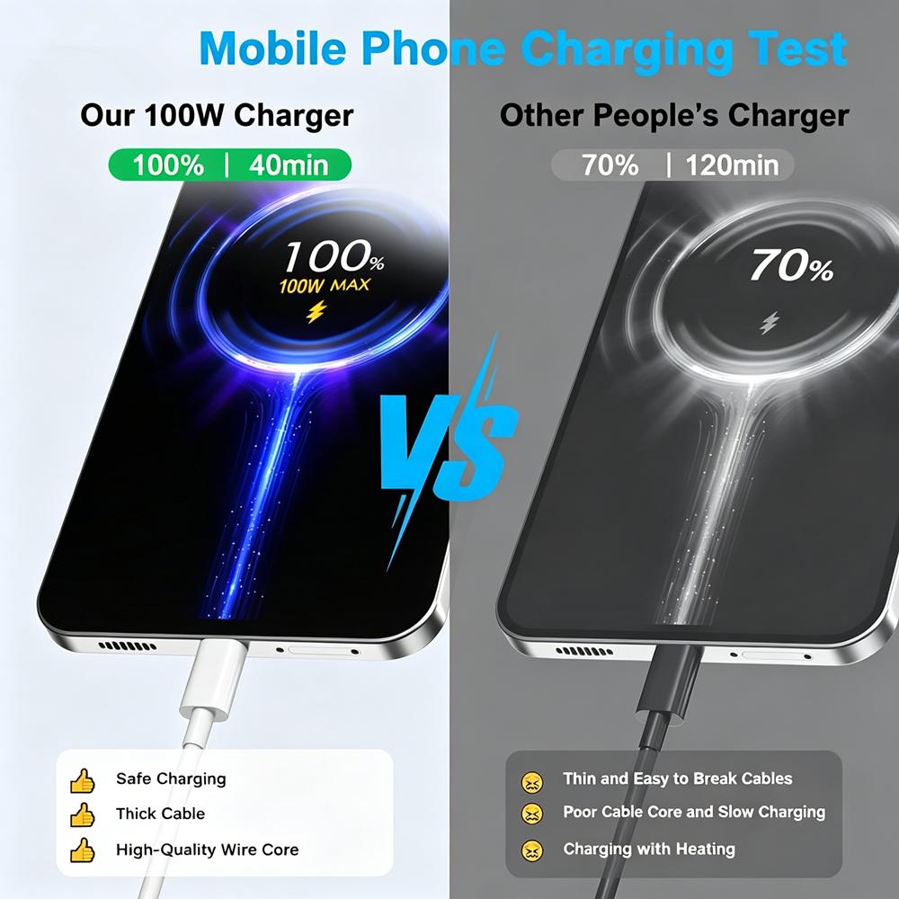 Xiaomi 100 Вт Турбо Быстрая Зарядка Type C USB Кабель Для Xiaomi 17 Pro Max Redmi Note 15 Pro Plus POCO F8 Ultra M8 X8 Pro Линия Быстрой Зарядки