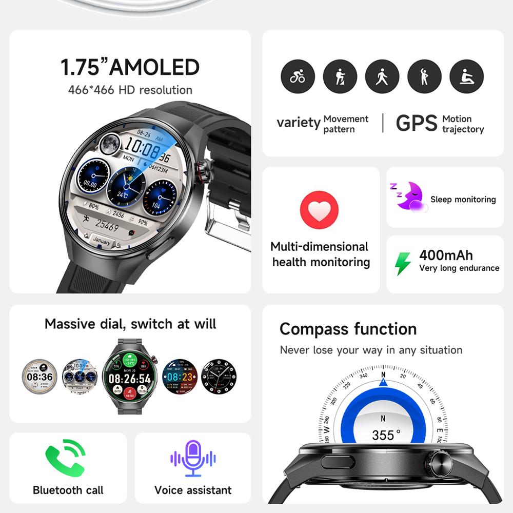 50 мм 1,75-дюймовый HD AMOLED экран Смарт-часы для мужчин Бизнес Bluetooth Звонки Частота сердечных сокращений Кислород в крови GPS Трек Компас Спортивные Смарт-часы