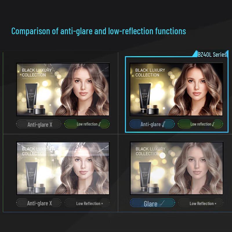 Sony FW-85BZ40L 85-inch 4K HDR Professional Display