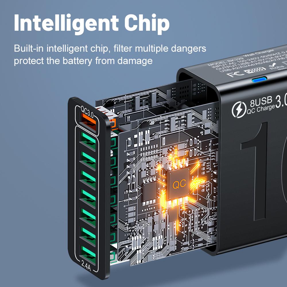 Total 150W Charger USB Quick Charge 3.0 Mobile Phone Charge Adapter Fast Wall Charger For iPhone Xiaomi EU/US/KR Plug