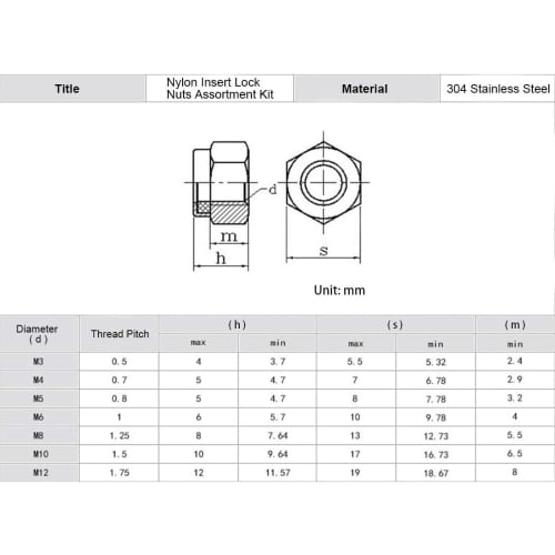 TAORAYO 50-Piece Hex Lock Nut, Nylon Lock Nut, 304 Stainless Steel, Hex Head Nut with Nylon Insert, Self-Locking, Replacement Part for Cars, Bicycles,