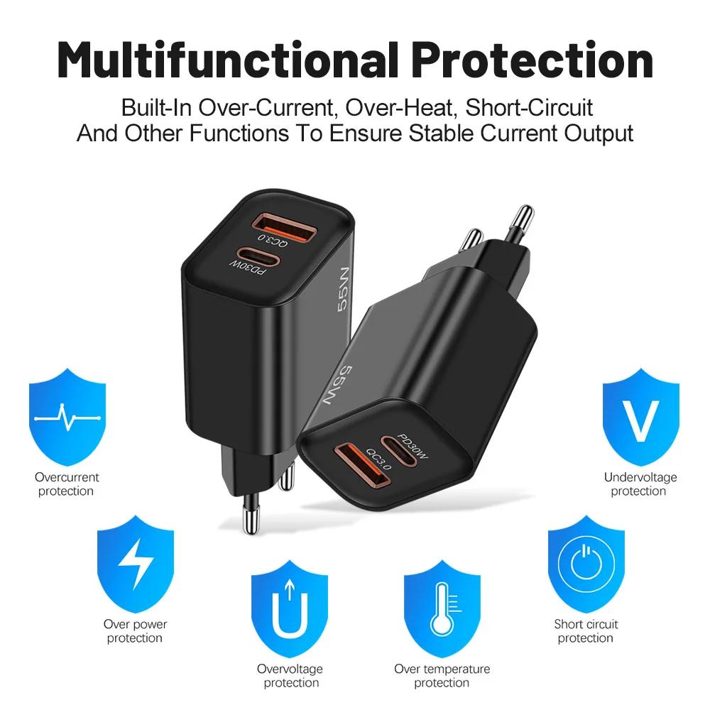 Зарядное устройство USB Type C мощностью 55 Вт, быстрая зарядка 3.0, адаптеры для зарядки телефонов для iPhone 16, 15 Pro Max, Xiaomi, Samsung, быстрое настенное зарядное устройство Type C