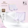 YEEHOO Girls' Antibacterial Modal Underwear Shorts