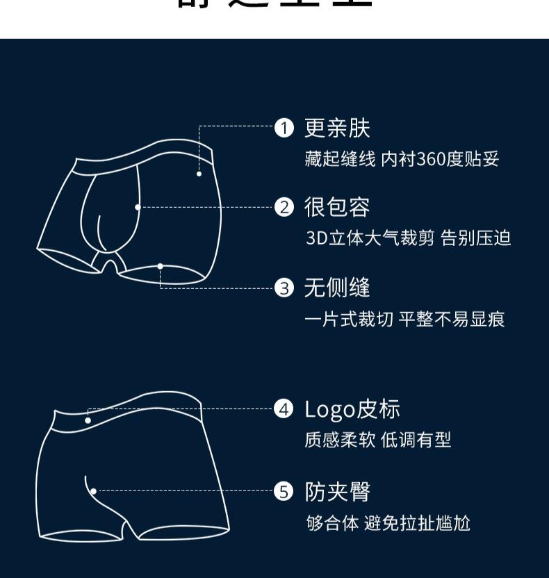NEIWAI 100% Cotton Sewing Waist Men's Underwear