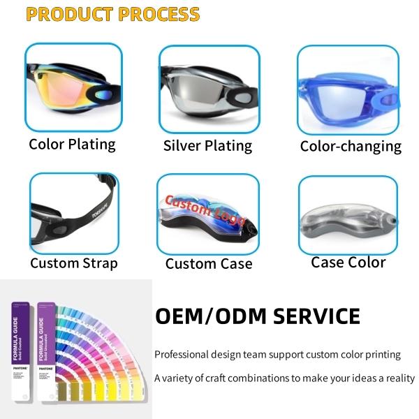 Male and Female Large Frame Plated Anti-Fog UV Protection PC Lens Durable Waterproof Swim Goggles for Adults