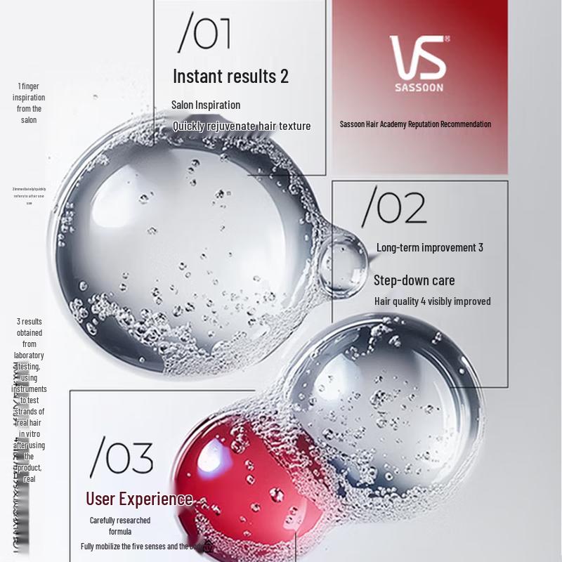 VS Набор: Кондиционер для волос Sassoon Hydro-Gloss и стиральный порошок OMO