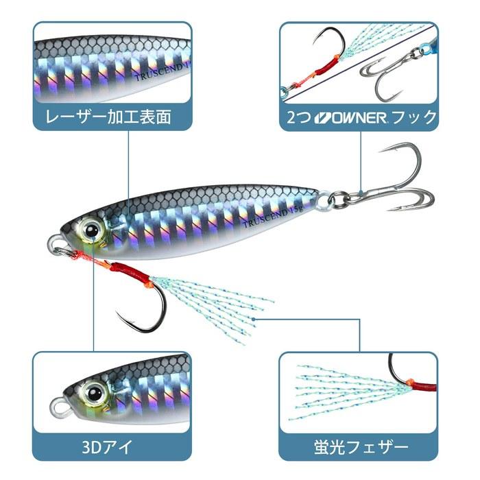 TRUSCEND Пилькер Para Slow Metal Jig - E1-5.5см-15г, 5.5см