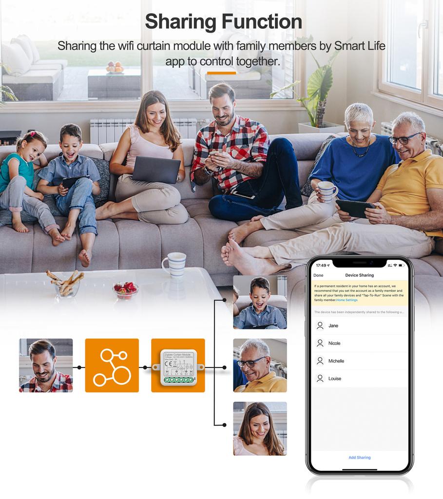 Модуль выключателя штор Tuya Zigbee WiFi для рулонных штор, жалюзи, электромотора, работает с Alexa, Google Voice Assistant