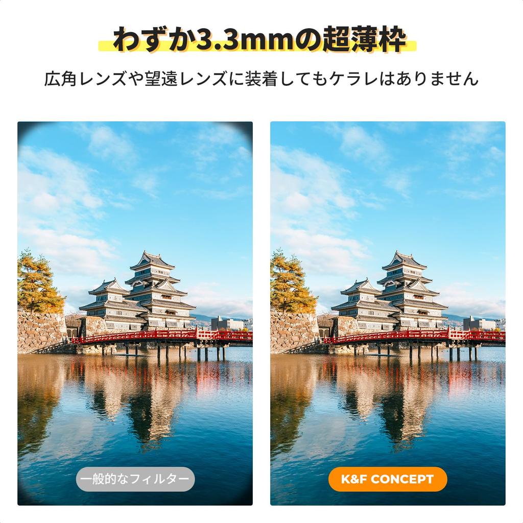 Concept Lens Protection Filter 52mm Lens Protection Lens Protector Nano Coating High Transmittance Cleaning Cloth Included K&F Water-repellent,