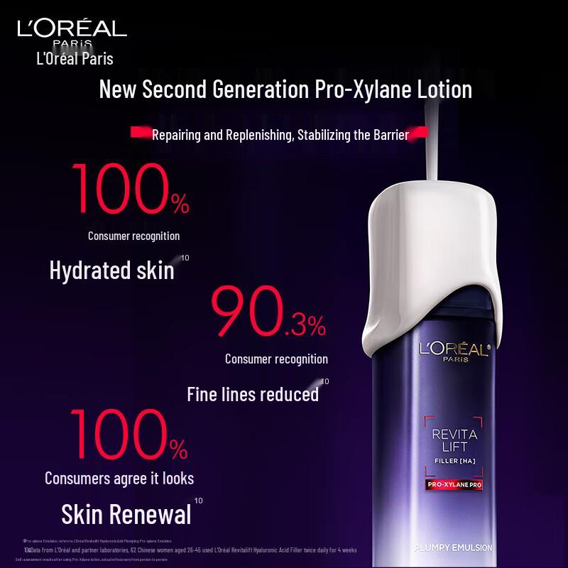 L'Oreal Paris Proxylane Увлажняющая эмульсия против морщин