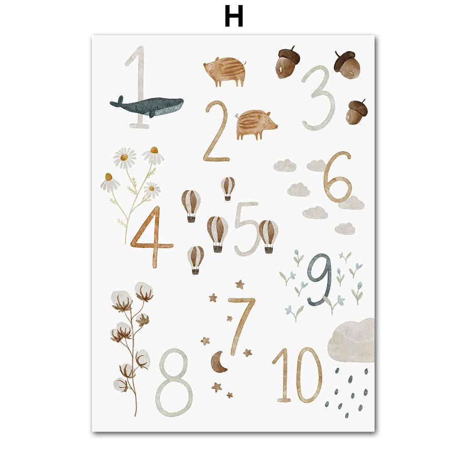 Бохо Детская Медведь Кролик Обезьяна Луна Номер Алфавит Настенное Искусство детские принты Плакаты Для Детской Комнаты Детский Декор Холст Картины