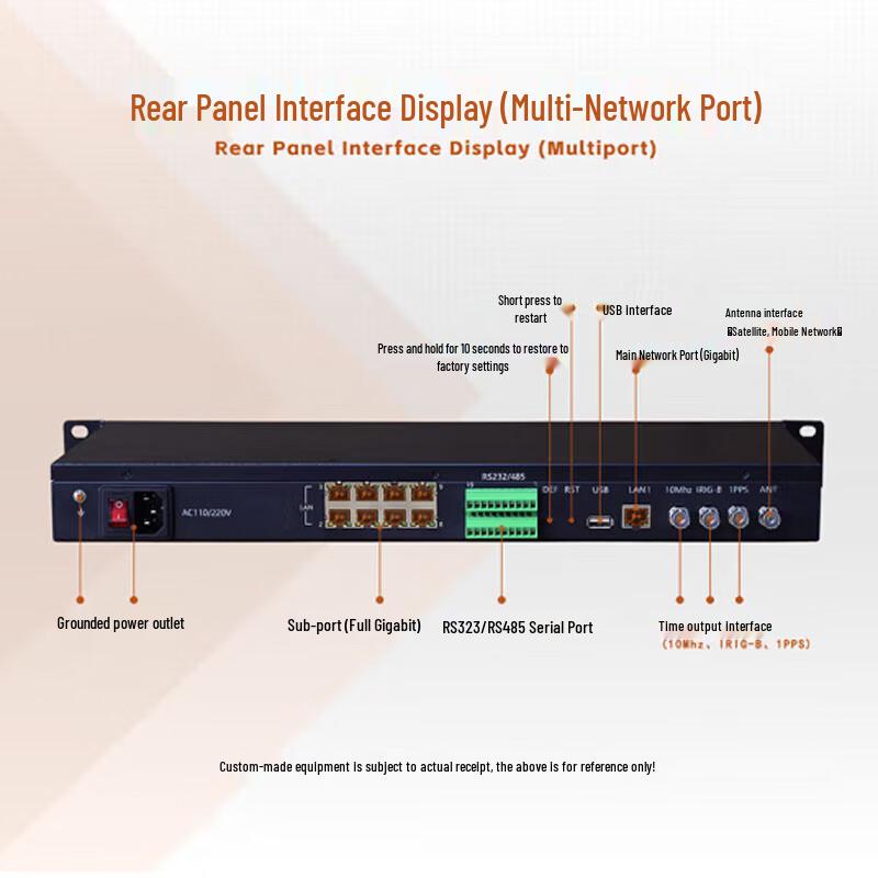 MORLINK High-Precision Gigabit Network Time Server