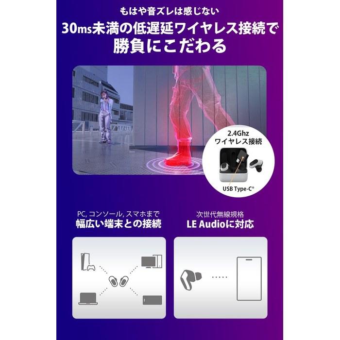 Sony INZONE Buds WF-G700N Fnatic Edition: Беспроводные игровые наушники, 2,4 ГГц с низкой задержкой, Активное шумоподавление, Пространственный звук, 24 часа