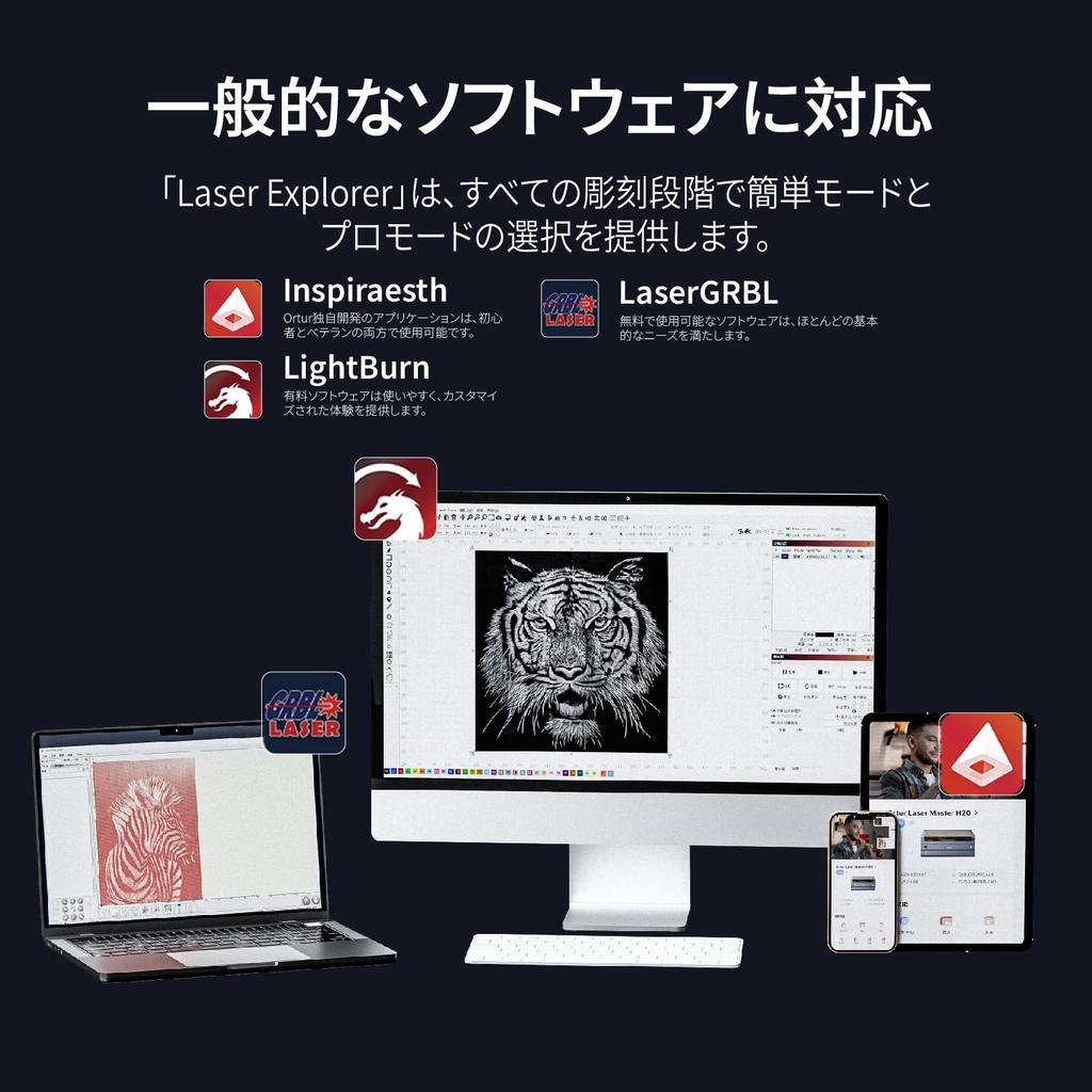 Лазерный гравировальный станок Ortur H20 2 Вт Герметичная конструкция для лазерной обработки Лазерный класс 1 10 Вт Топ 10 Вт/20 Вт/40 Вт/1064 Металл, Дерево, Кожа, Акрил,