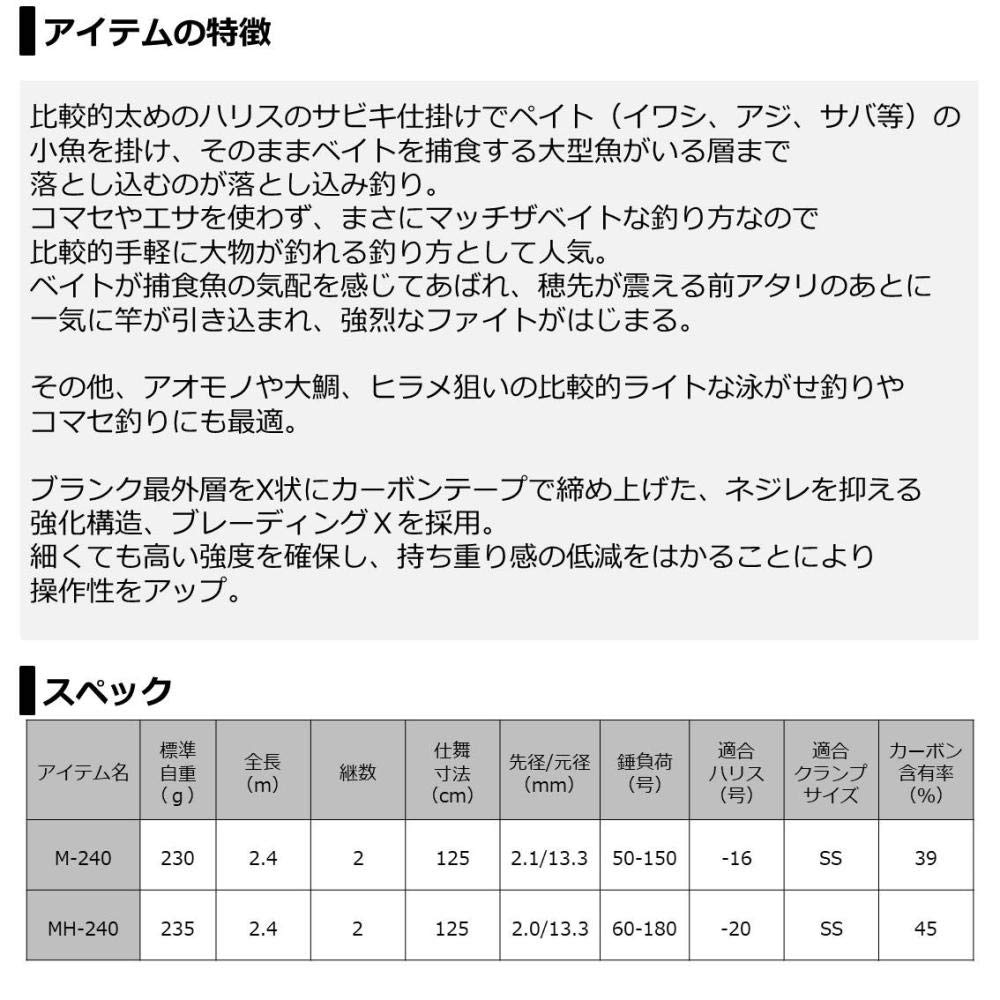 Daiwa Boat Rod X Fishing Rod Drop-in M-240