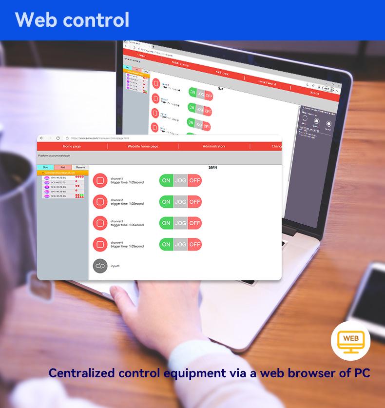 4G Четырехканальный Мобильный Контроль Температуры и Влажности Аварийная Сигнализация с Удаленными SMS Оповещениями через Приложение/Веб - Версия для ЕС