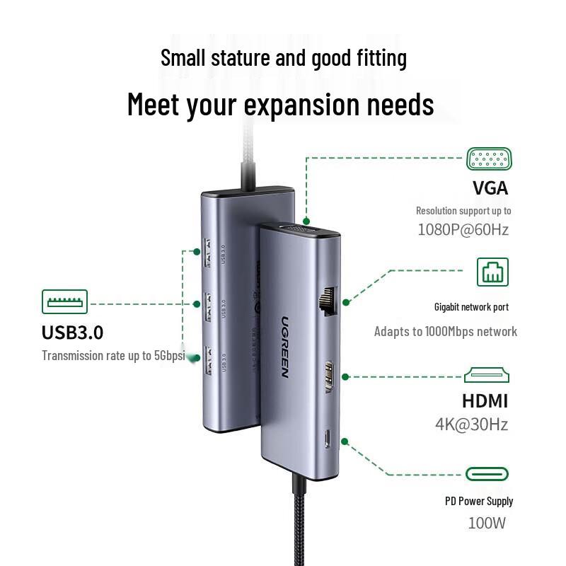 UGREEN USB-C Hub Adapter