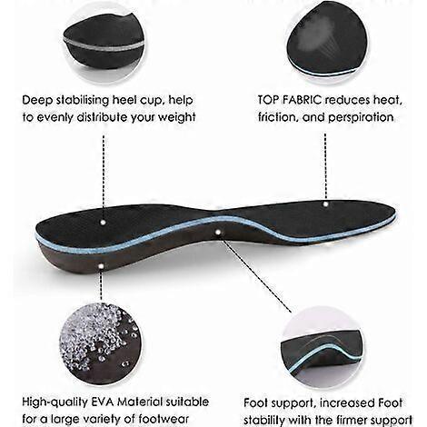 Arch Support Insoles for Plantar Fasciitis for Men and Women, Orthotic Insert for Flat Feet, Work Shoe Insole, Absorbs Shock with Every Step,
