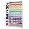 Guitar Chords Poster Chart Copperplate Paper Acoustic Electric Guitar Chord for Beginners
