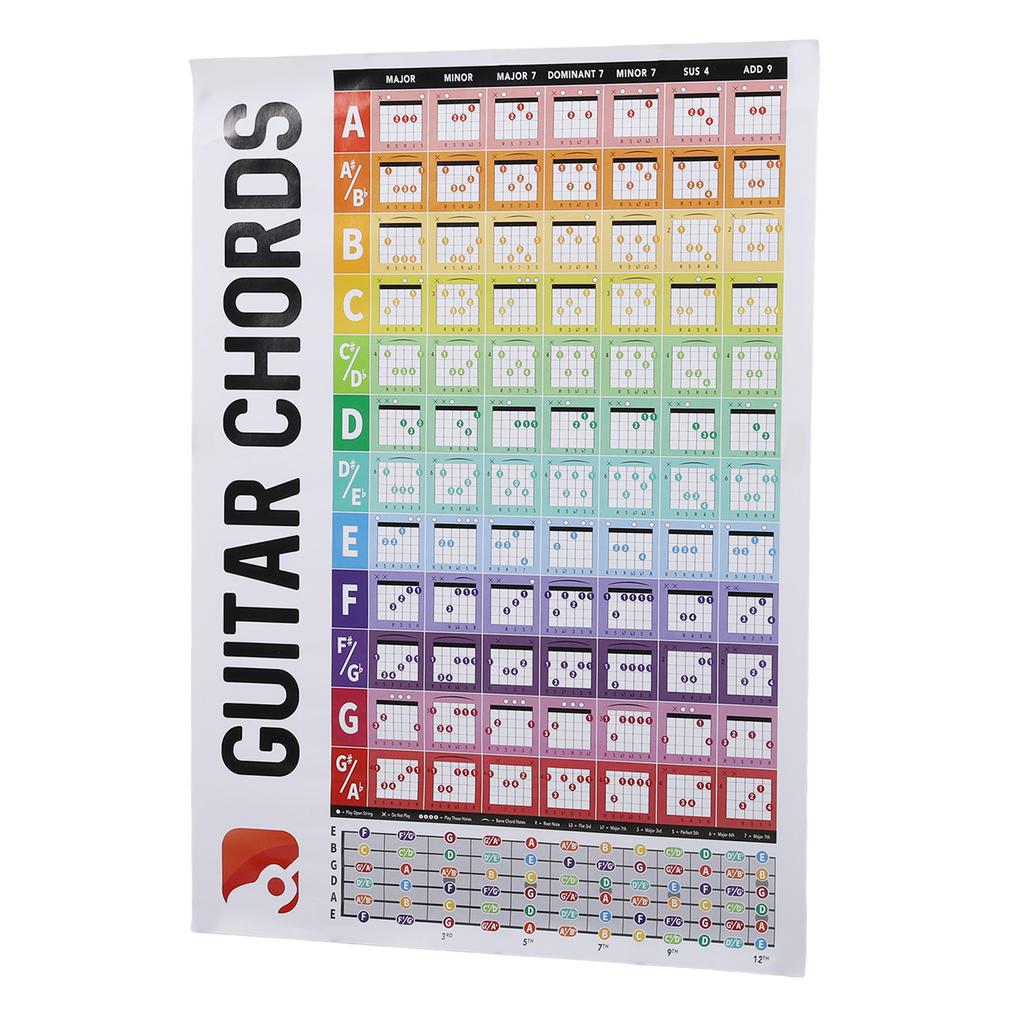 Guitar Chords Poster Chart Copperplate Paper Acoustic Electric Guitar Chord for Beginners