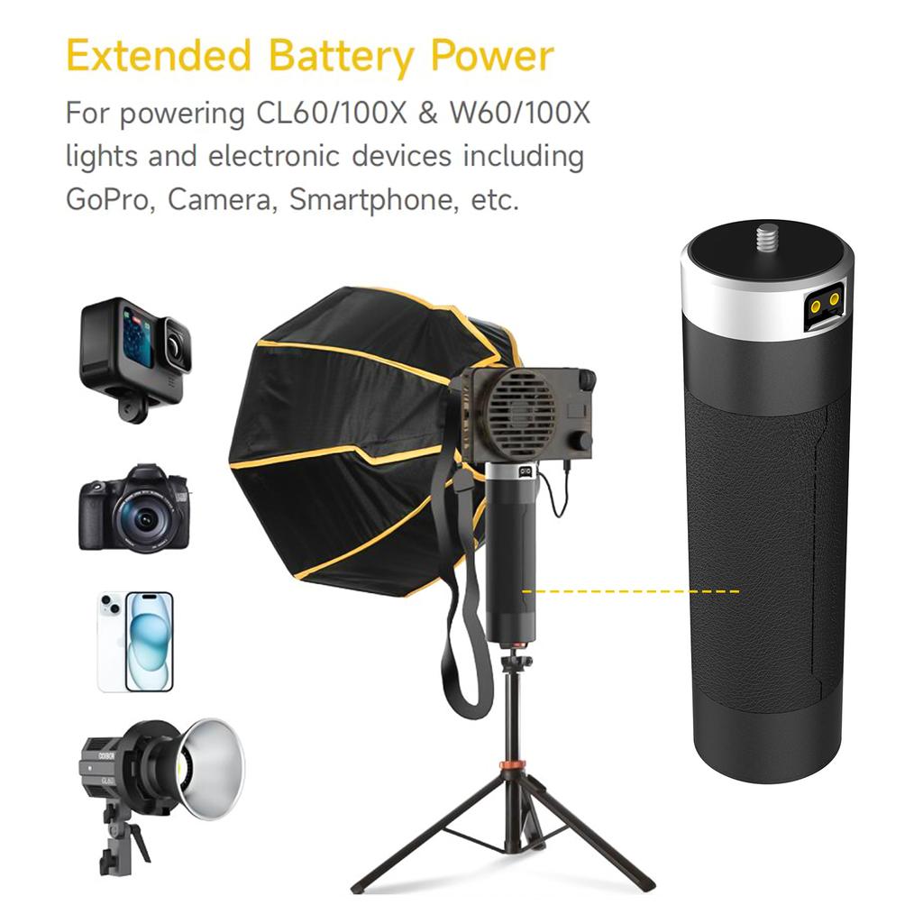 Батарейная рукоятка COLBOR PG99 98 Вт·ч с винтом 1/4 дюйма, интерфейсом D-Tap и Type-C, встроенным аккумулятором большой емкости, источник питания