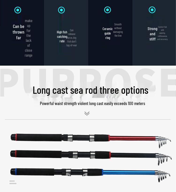 Полный набор для морской рыбалки: Спиннинговые, кастинговые и удилища для дальнего заброса с оснасткой