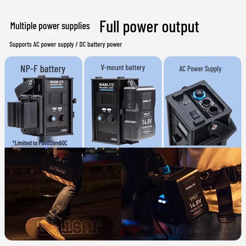 Комплект светодиодной панели NANLITE PavoSlim 120C RGB
