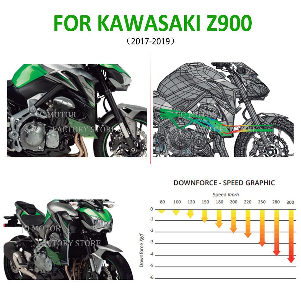 Для Kawasaki Z900 Z 900 2017 2018 детали мотоцикла боковая прижимная сила голые спойлеры фиксированное крыло крылышко обтекатель крыло