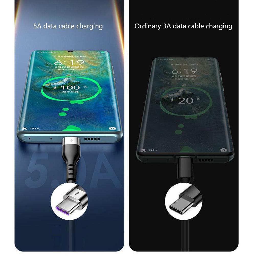 Spring Telescopic 100W 5A Fast Charging Type C Data Cable USB Micro Car Phone Charger for iPhone13 14 Pro Sumsung Xiaomi POCO