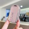 Premium Women's Car Key Case for Honda Accord, Civic, CR-V, Fit, Odyssey, Vezel, Lingpai, and XR-V
