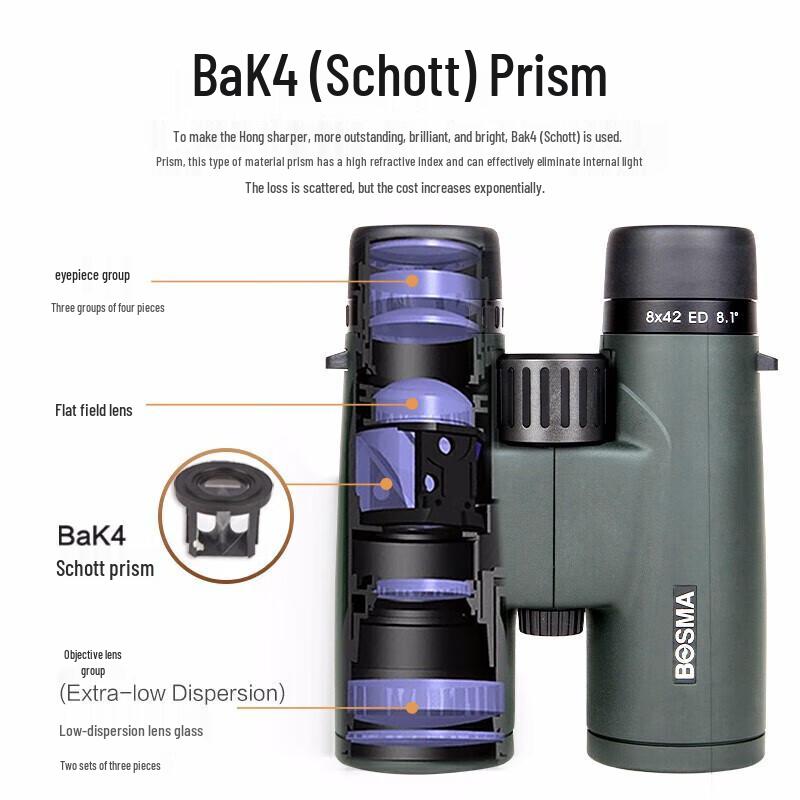 BOSMA Honghu 10x42 ED Professional Binoculars