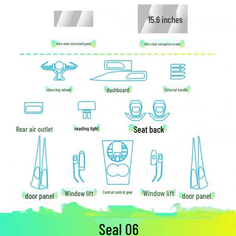 Комплект защиты салона BYD Seal 06dmi: Наклейка на консоль, ТПУ-экран, Декоративная пленка (5 моделей)
