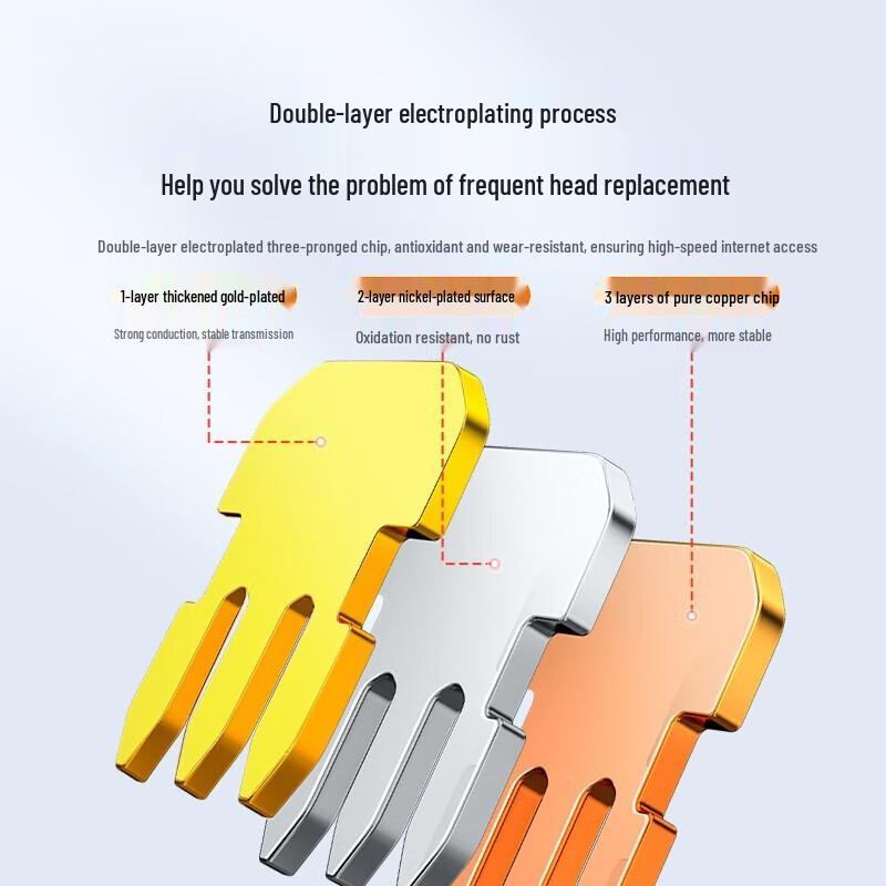 SAMZHE Cat6A RJ45 Unshielded Network Connectors