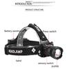 XHP100 9-core Built In BatterySensor Led Headlamp Powerbank 7800mAh Headlight Zoomable Head Flashlight Lamp Torch for Camping