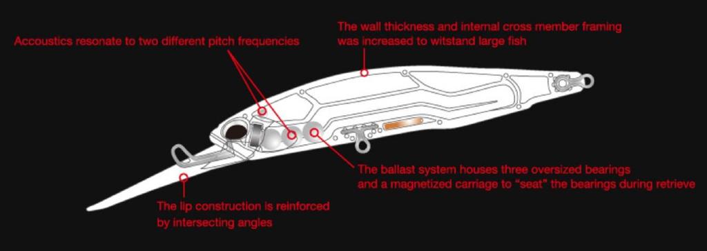 DUO Realis Джеркбейт 100 DR Глубоководный Суспендер Приманка CZA3146 (5195)
