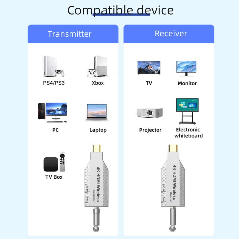 50M 4k Беспроводной Видеопередатчик Приемник HDMI-совместимый Удлинитель ТВ Стикер Зеркалирование Экрана Адаптер Переключатель DVD ПК на ТВ Проектор