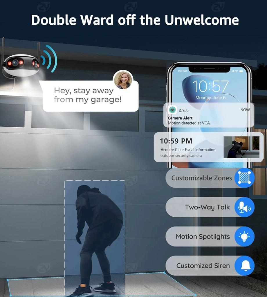 2024 Новая двойная линза, широкоугольная панорамная Wi-Fi POE IP-камера с углом обзора 180°, наружная камера наблюдения за человеком/автомобилем с автоматическим отслеживанием