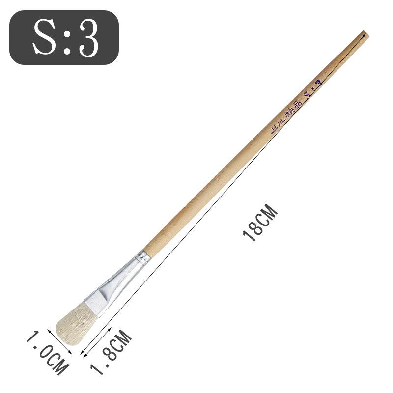 Набор кистей для керамики и акварели Gold Tip - Серия Boutique S