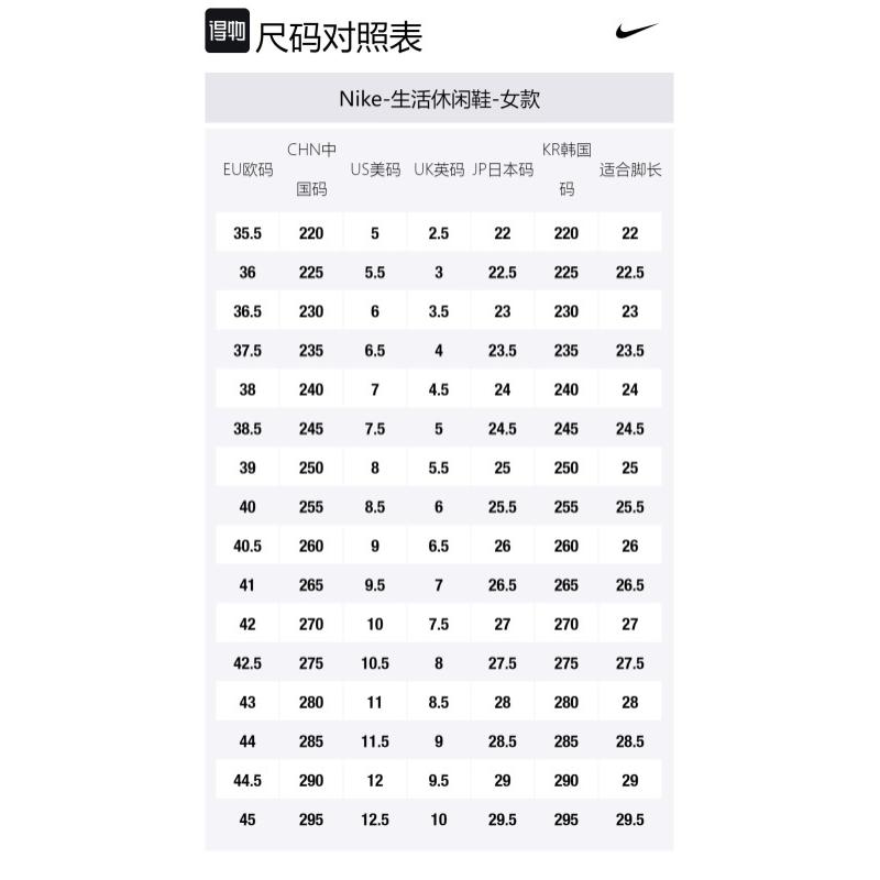 Nike Dunk Low "День святого Валентина" Кроссовки с низким верхом для повседневной носки для женщин в белом и красном цветах HF0736-161